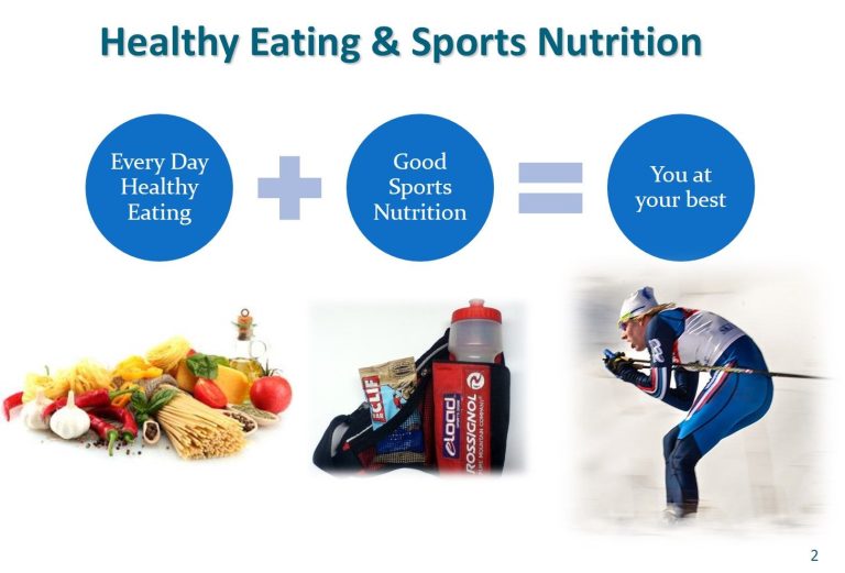 Calisthenics Nutrition: Eating for Performance and Recovery