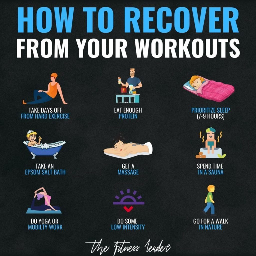 Recover Like a Pro: Bodybuilding Rest and Regeneration